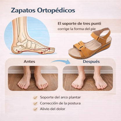 🔥50% de descuento hoy - ¡No te lo pierdas! Sandalias ortopédicas de verano, diseño ergonómico ✅Alivian el dolor, cómodas y transpirables, ajustables con cierre de velcro✅