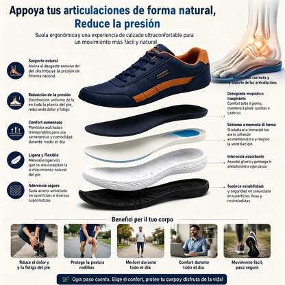¡Último día con un 50% de descuento! ⏰ FOSTCARD® |Alivio del dolor de pies y la fascitis:  calzado ortopédico cómodo y transpirable.