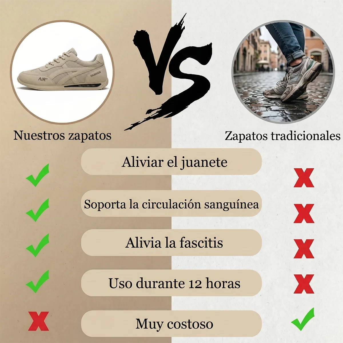 🎉¡Último día! ¡70% de descuento!✅ Zapatos ortopédicos adecuados para personas con problemas en los pies, zapatos de senderismo con soporte que brindan apoyo al arco, alivian el dolor articular y de los pies, son antideslizantes y cómodos.（副本）