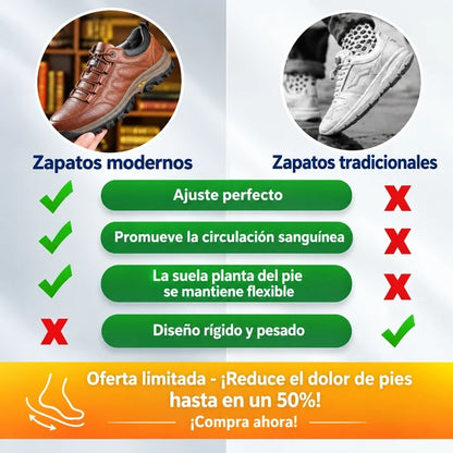 🎁Último día para un 50% de descuento, ¡no te lo pierdas!⏰Hecho de piel de becerro australiana🐂Soporte para el pie: alivia el dolor de pies✅Impermeable y antideslizante, cómodo para caminar.（副本）