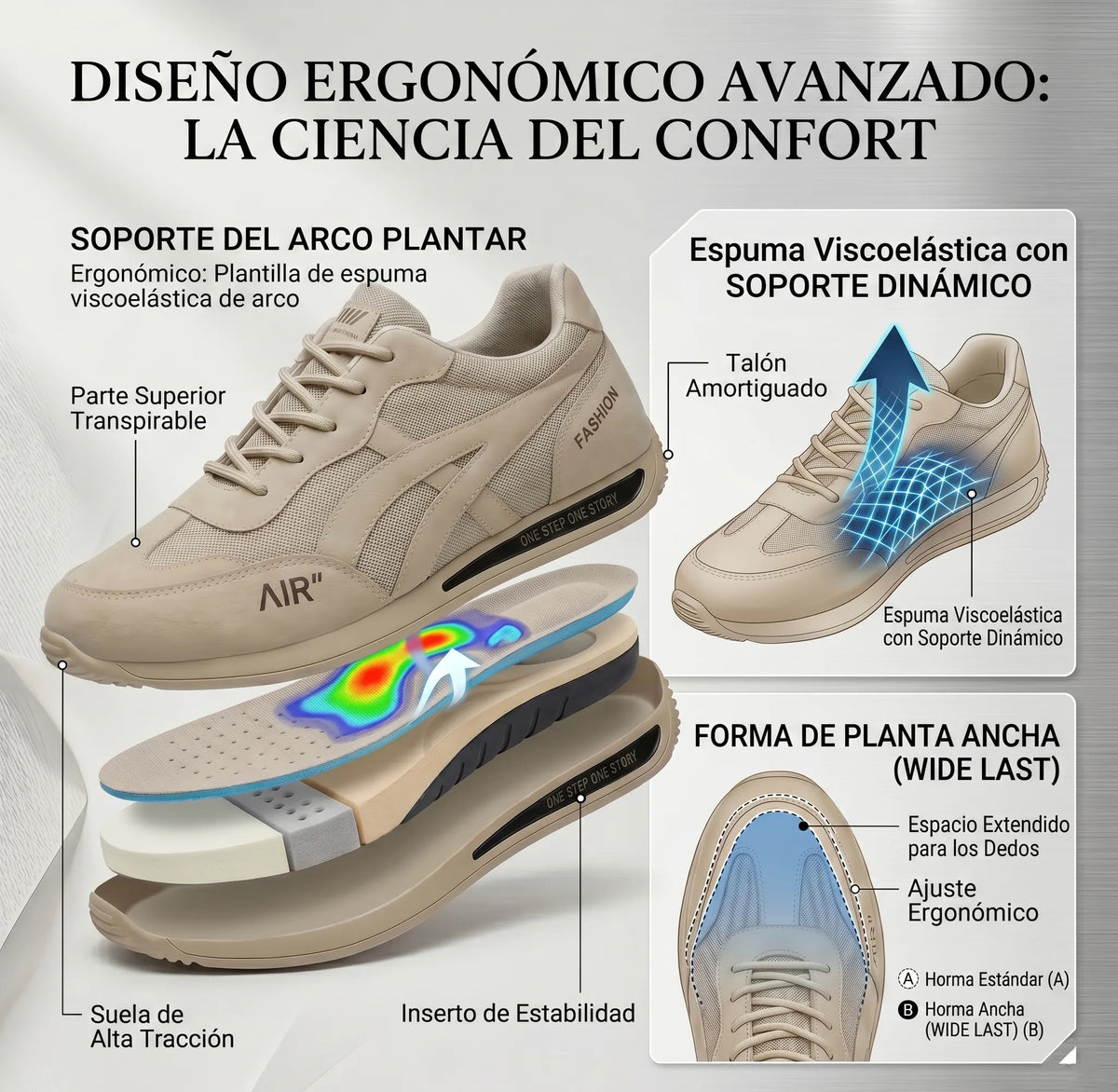🎉¡Último día! ¡70% de descuento!✅ Zapatos ortopédicos adecuados para personas con problemas en los pies, zapatos de senderismo con soporte que brindan apoyo al arco, alivian el dolor articular y de los pies, son antideslizantes y cómodos.（副本）